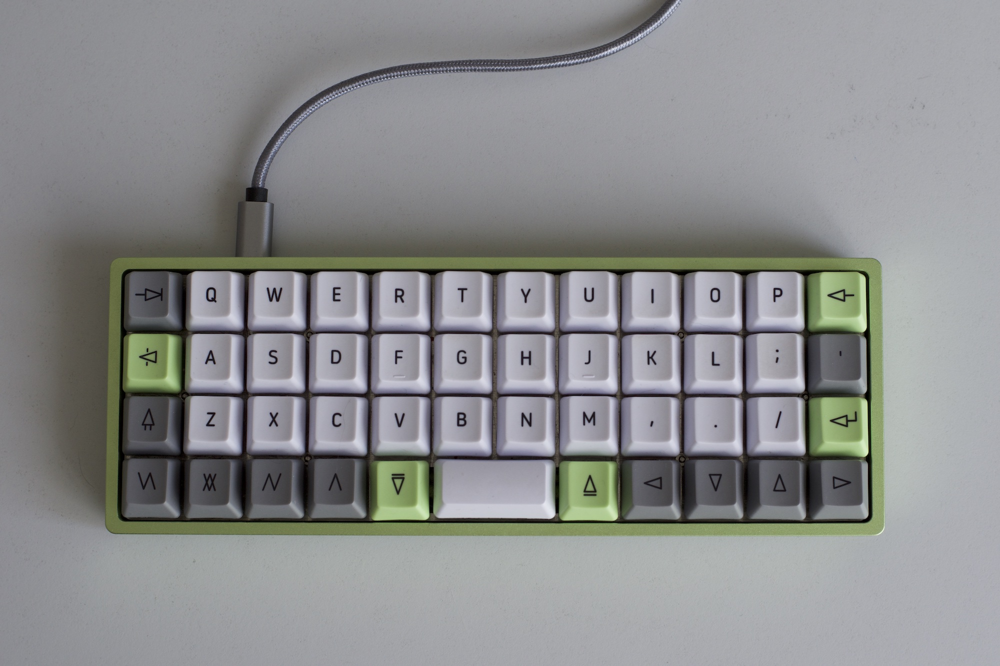 layout